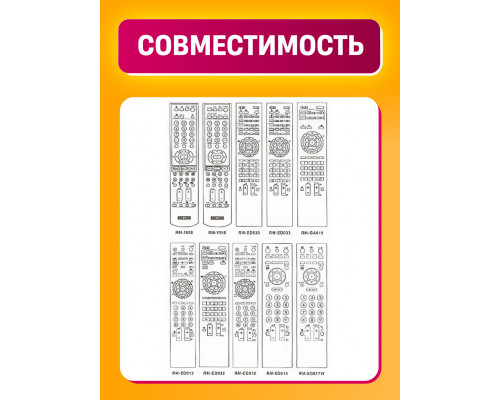 Пульт для телевизоров SONY RM-L1185 COLOR BOX