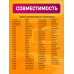 Пульт для телевизоров PHILIPS RM-L1225 COLOR BOX