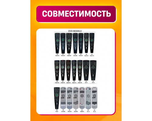 Пульт для телевизоров BBK RM-D1177+ COLOR BOX