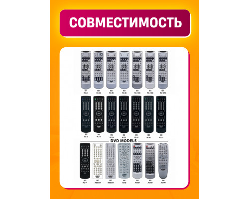 Пульт для телевизоров BBK RM-D1177+ COLOR BOX
