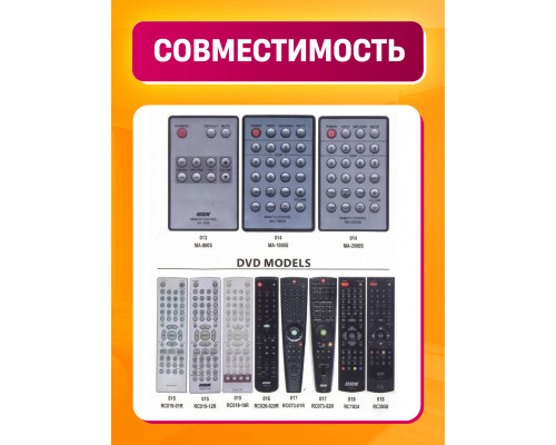 Пульт для телевизоров BBK RM-D1177+ COLOR BOX