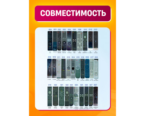 Пульт для телевизоров универсальный RM-D1195+X  COLOR BOX