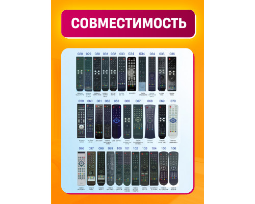 Пульт для телевизоров универсальный RM-D1195+X  COLOR BOX