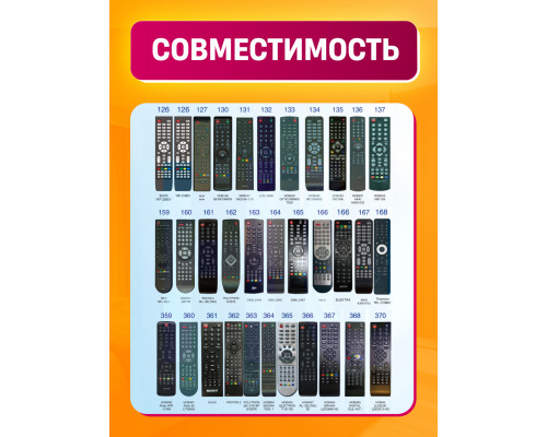 Пульт для телевизоров универсальный RM-D1195+X  COLOR BOX
