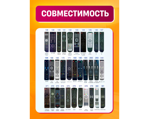 Пульт для телевизоров универсальный RM-D1195+X  COLOR BOX