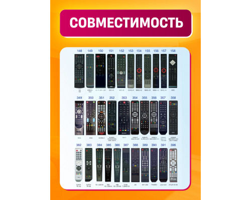 Пульт для телевизоров универсальный RM-D1195+X  COLOR BOX