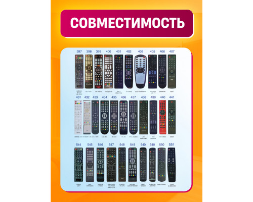 Пульт для телевизоров универсальный RM-D1195+X  COLOR BOX