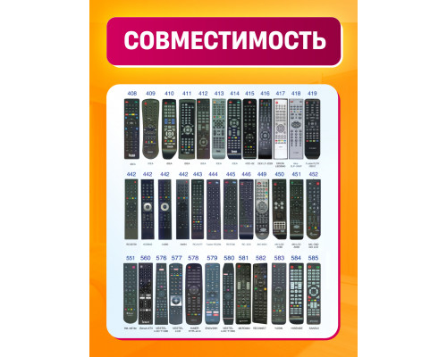 Пульт для телевизоров универсальный RM-D1195+X  COLOR BOX
