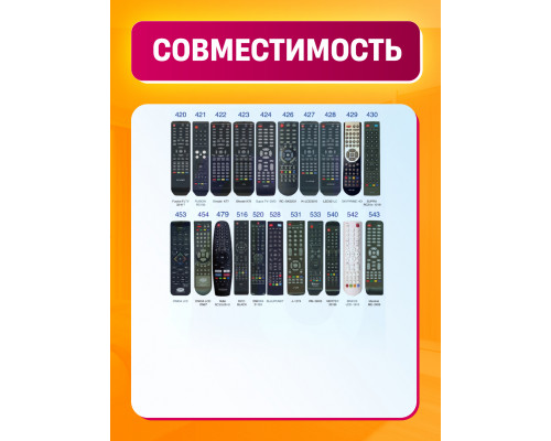 Пульт для телевизоров универсальный RM-D1195+X  COLOR BOX
