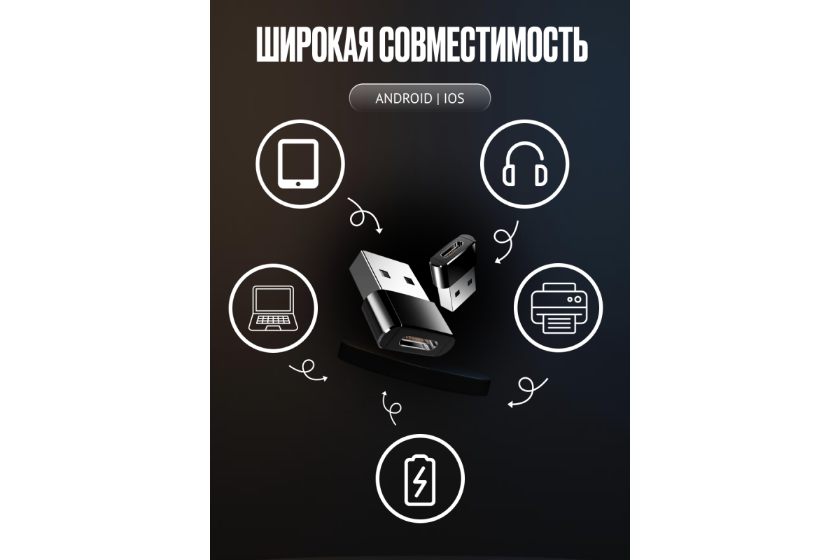 Адаптер USB/TYPE-C PD01 DREAM купить оптом в магазине мобилак | mobilak.ru