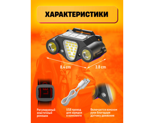 Налобный фонарь аккумуляторный SQ-872A (P40+SMD,TYPE-C,ДАТЧИК) (240)