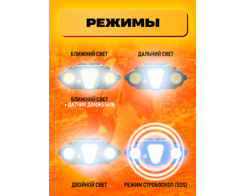 Налобный фонарь аккумуляторный SQ-872A (P40+SMD,TYPE-C,ДАТЧИК) (240)