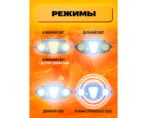 Налобный фонарь аккумуляторный SQ-872B (P40+COB,TYPE-C,ДАТЧИК) (240)