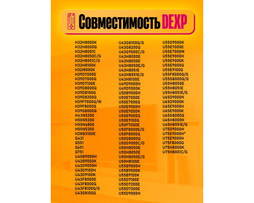 Пульт универсальный для телевизоров DЕXP RM-L1325