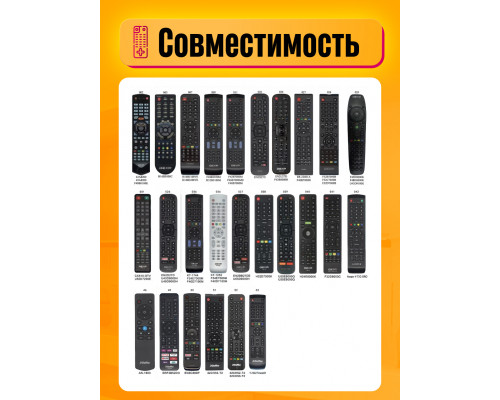 Пульт универсальный для телевизоров DЕXP RM-L1325