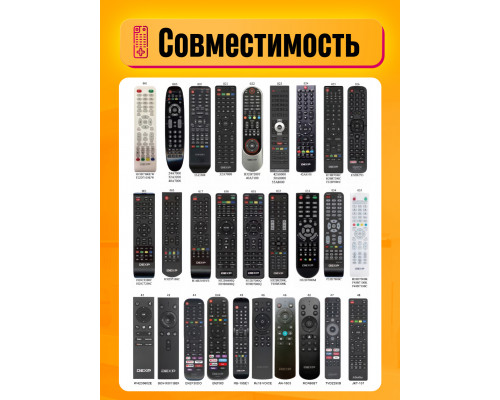 Пульт универсальный для телевизоров DЕXP RM-L1325