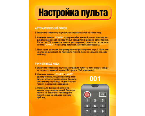 Пульт универсальный для телевизоров DЕXP RM-L1325