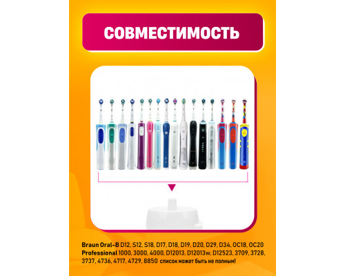 Зарядное устройство для зубных щеток Oral-B Z2 1PC/POLYBAG