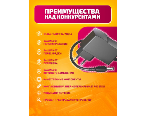 Блок питания 12В 3А 5.5x2.5 HD8864