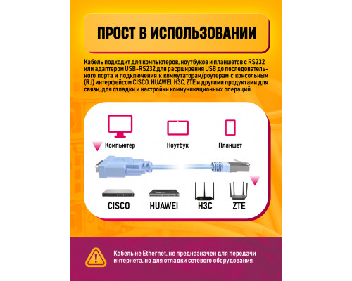 Кабель консольный  RJ45 HD101 1PC/POLYBAG