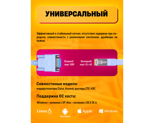 Кабель консольный  RJ45 HD101 1PC/POLYBAG