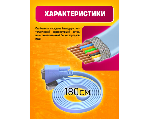 Кабель консольный  RJ45 HD101 1PC/POLYBAG
