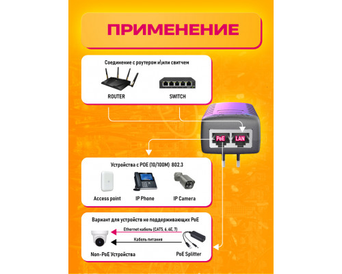 Адаптер питания PoE инжектор 48V 0.5A HD8866 (скидка 50 процентов)