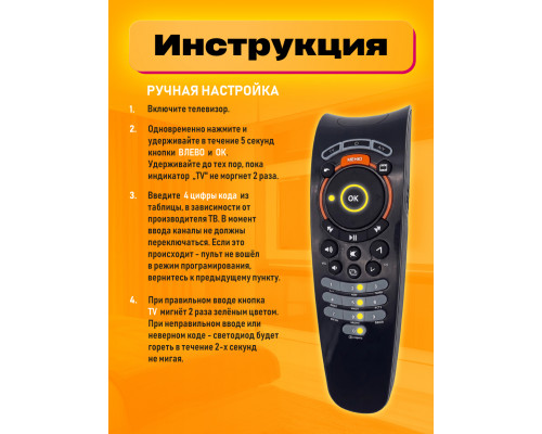 Пульт для приставки Ростелеком Wink STB122A 1PC/POLYBAG