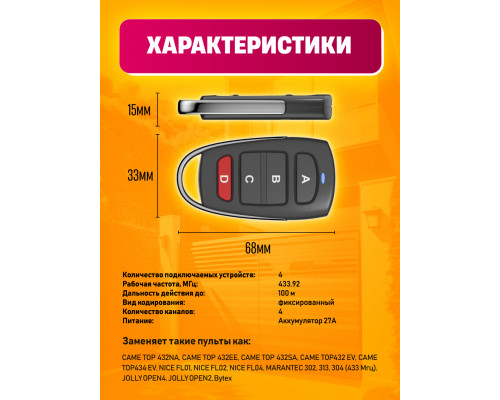 Пульт для шлагбаумов и ворот Apollo FIX 2 штуки (wb)