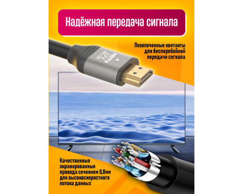 Кабель HDMI 2.0 4K M2 1.5M (19+1,OD8.0,CCS) 1PC/POLYBAG GREY