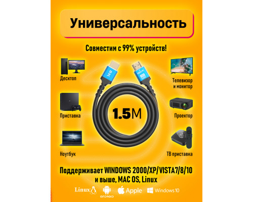 Кабель HDMI 2.1 8K M77 1.5M (19+1,OD6.0,CCS) 1PC/POLYBAG BLUE