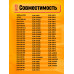 Пульт для телевизора panasonic URC-97 COLOR BOX