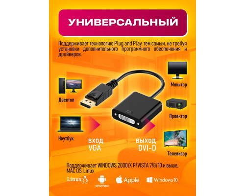 Адаптер DisplayPort 1.2 M в DVI-I dual link 24+5F, 4K HD8211 PC/POLYBAG