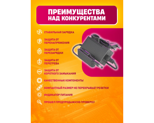 Блок питания 12В 8А 5.5x2.5 A7  DREAM FULL POWER